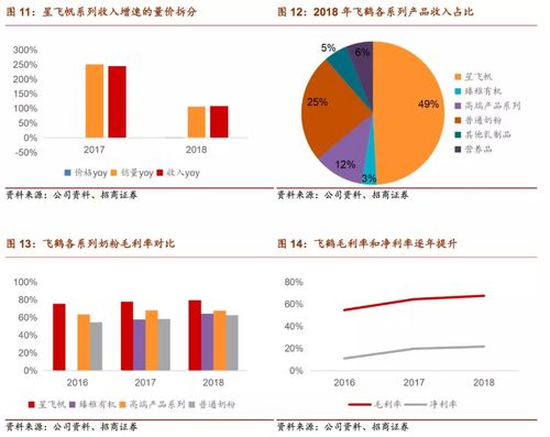 品牌管理的內(nèi)生力量 從IP審計(jì)師到文員團(tuán)寵，談開(kāi)放許可與政府項(xiàng)目專(zhuān)員的高效教育貸款探索